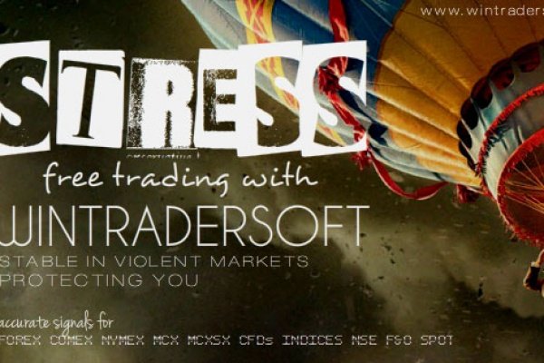 Stress Free Trading with WinTrader Buy Sell signal software