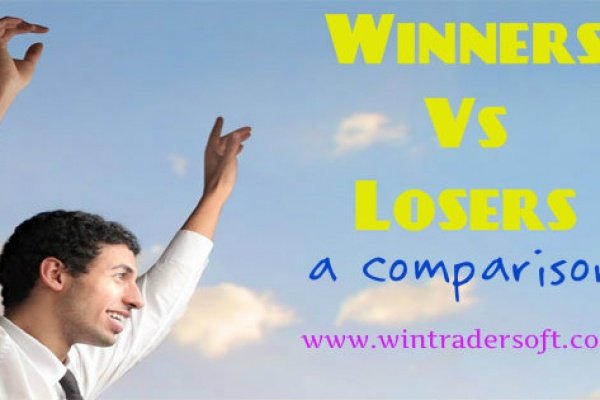 winners in trading mcx, nse, forex with best buy sell signal software