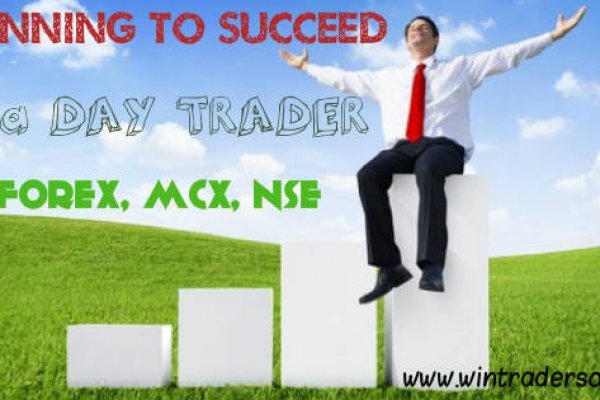 planning to become professional day trader in forex, mcx, nse with best buy sell signal software