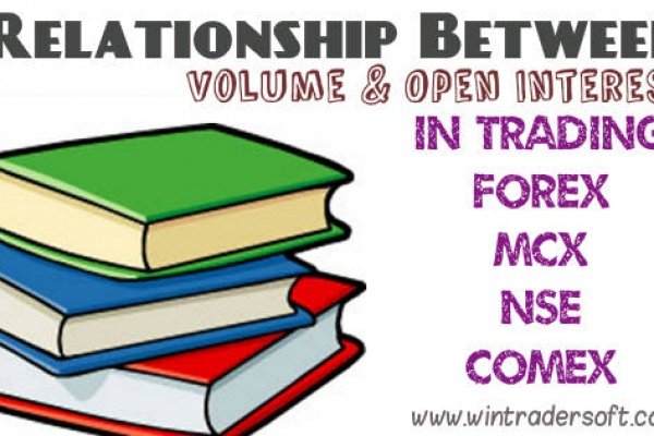 relationship between volume and open interest in trading forex, mcx, nse, comex markets