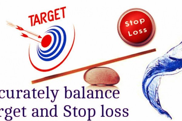 How to balance Stop loss and Target Accurately