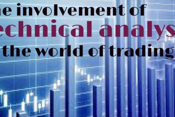 The involvement of technical analysis in trading