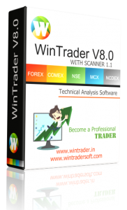 wintrader v8.0 instructional videos in English, Hindi, Tamil and Malayalam