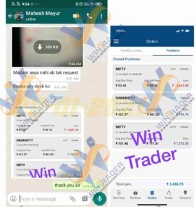 Morning Profit of 3480/- with Wintrader