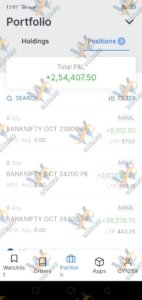 Rs. 2.5 Lakhs Profit today from NSE BANKNIFTY Options Only