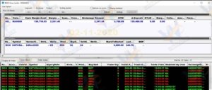 Rs. 6000 profit from MCX Natural Gas Before Lunch Today (02-11-2020)