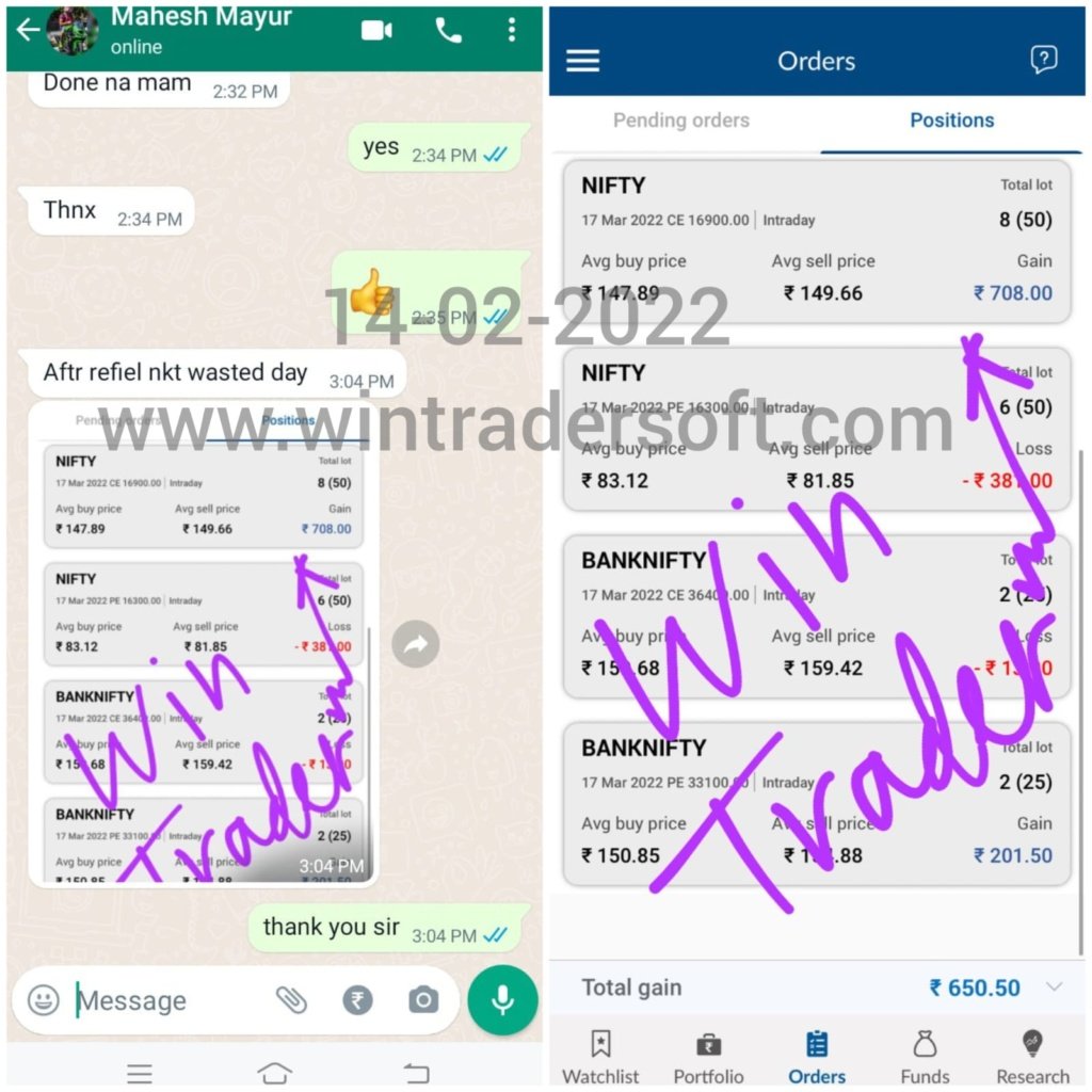 Continuous profit after using Win Trader Software, If its less profit, but always green