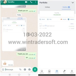 Rs 41020 profit made today with the support of wintrader software