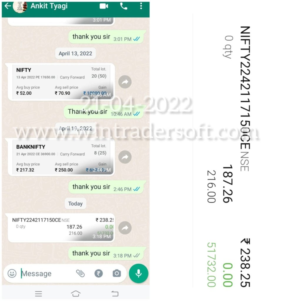 Rs. 51732 profit made today in NIFTY Option BUY