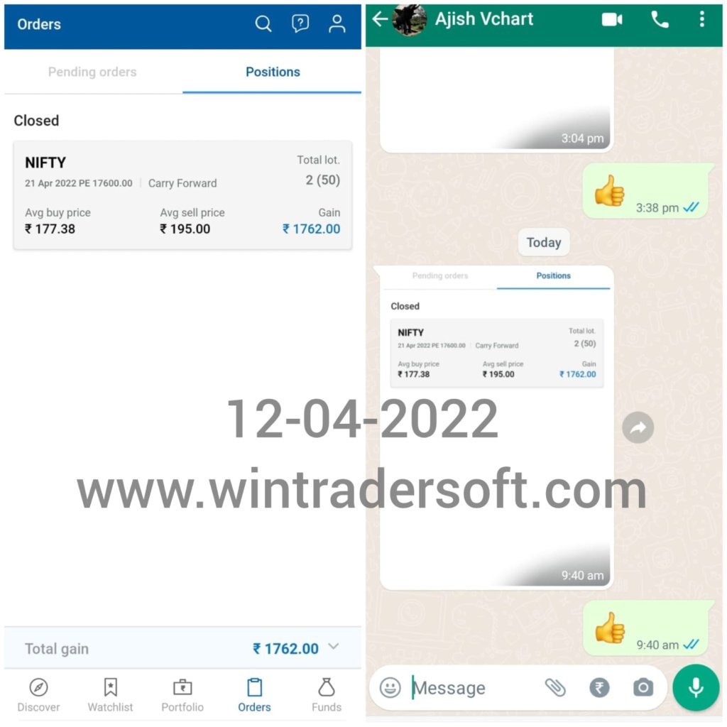 My today's (12-04-2022) NIFTY Option Buy Profit, Great Start