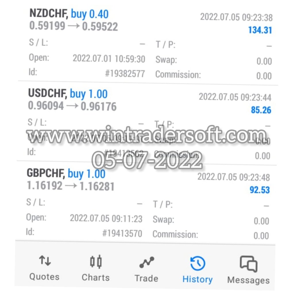 Thanks To WinTrader, My Today's Profit is USD 312
