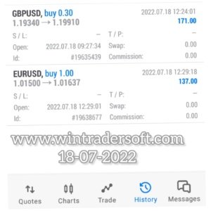 With the support of WinTrader Today's my profit is USD 308