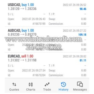 From my FX trading USD 280 profit made today(26-07-2022)