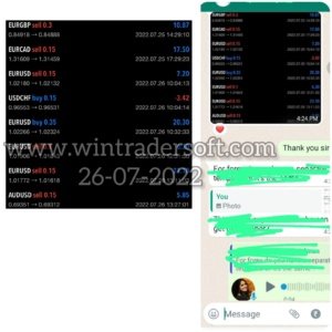 Small profit USD 87 made in Forex trading
