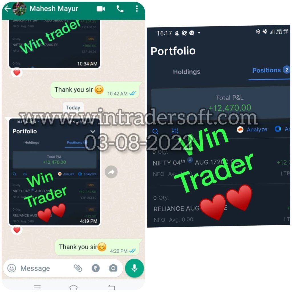 Today(03-08-2022) Rs.12470/- profit made in NSE trading