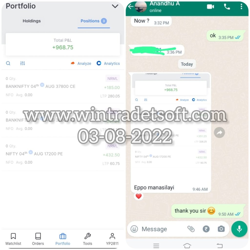 Rs.968/- small profit made in NIFTY & BANKNIFTY Option trading