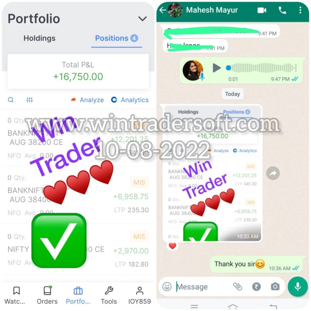 Thanks to WinTrader, Todays (10-08-2022) profit is Rs.16750/-