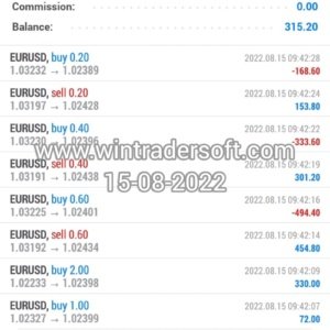 USD 315 profit made today (15-08-2022) from FOREX trading