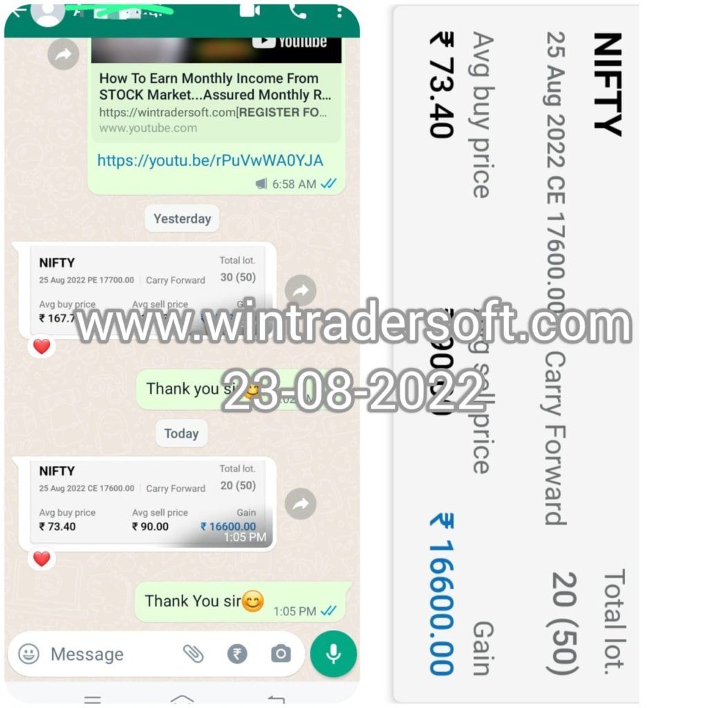 From NIFTY Option Trading Rs.16,600/- profit made today(23-08-2022)