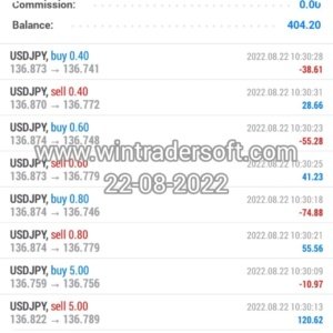 Thanks to Wintrader, USD 404 profit made in USDJPY