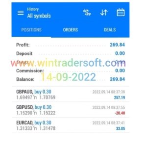 Thanks to WinTrader, todays's my profit is USD 269 from FOREX trading