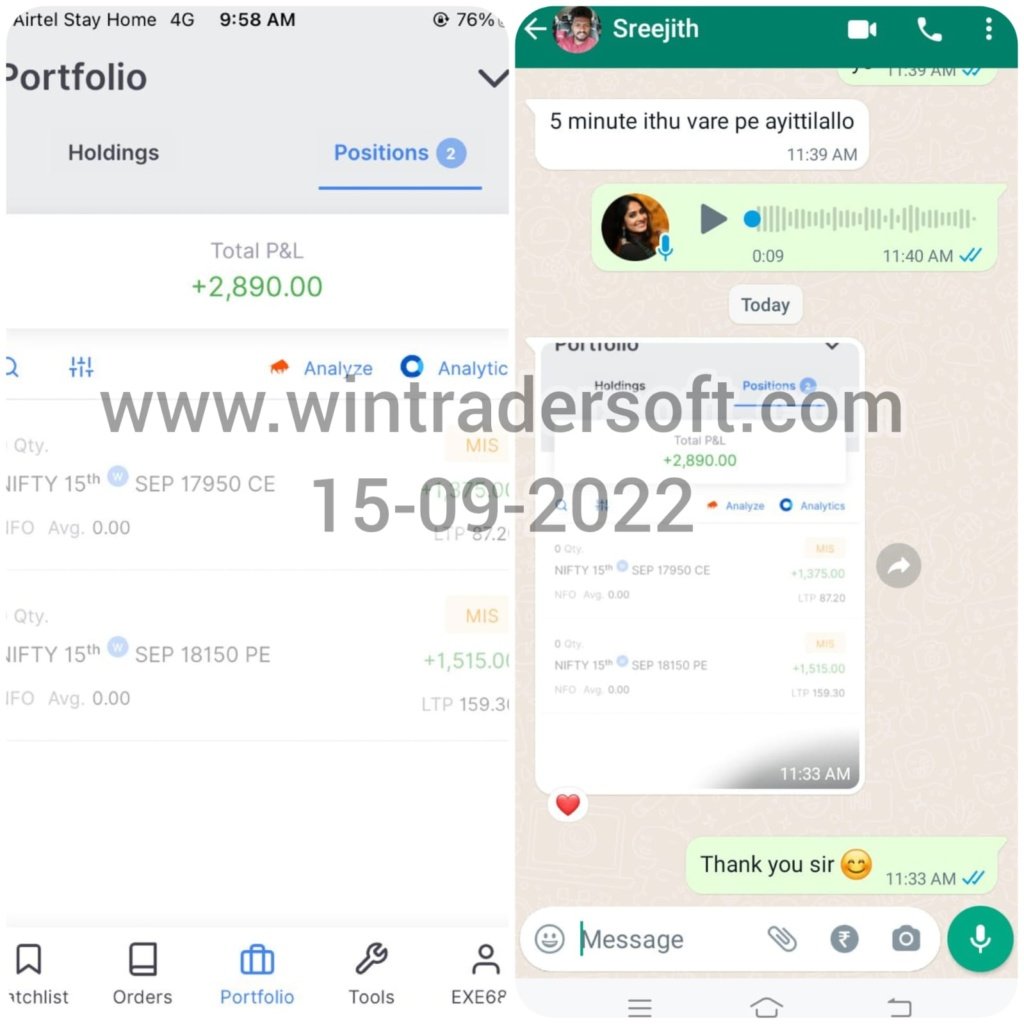 Rs.2,890/- profit made today (15-09-2022) in NIFTY Option