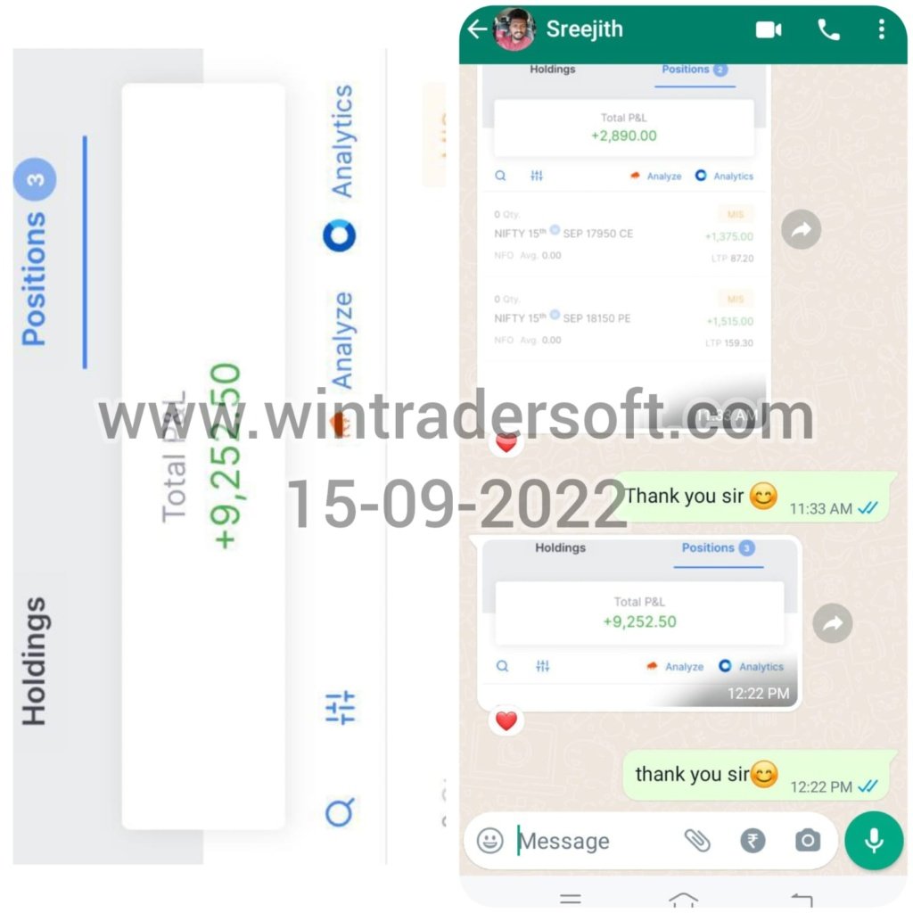 Again Rs.9,252/- profit made today(15-09-2022) with the support of Wintrader