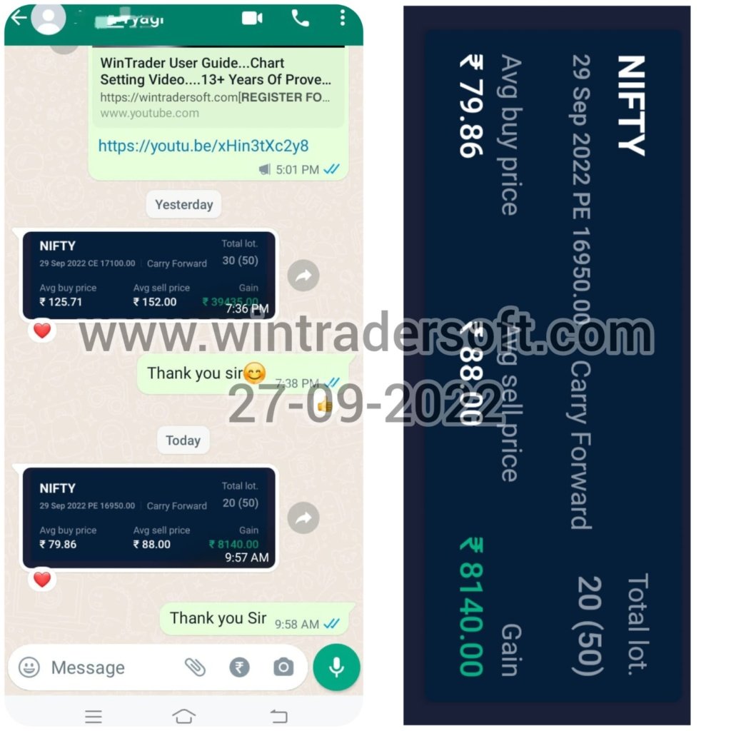 Today (27-09-2022) Rs.8,140/- profit made in NIFTY option