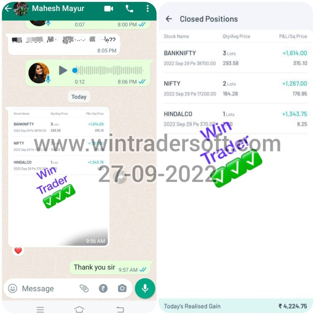 Today's (27-09-2022) my profit is Rs.4,224/-, thank you WinTrader