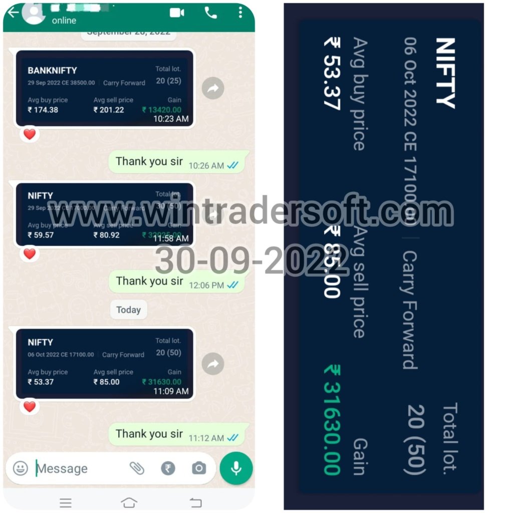 Today's (30-09-2022) my profit is Rs. 31,630/- made in NIFTY Option 