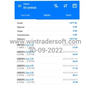 USD 1877 profit made today(30-09-2022), thank u WinTrader