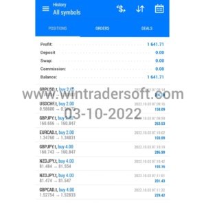 USD 1641 profit made today (03-10-2022)