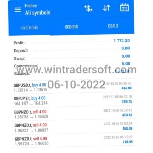 Thank you WinTrader, USD 1772 profit made today (06-10-2022)