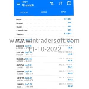 Thanks to WinTrader , USD 1818 profit made in FOREX trading