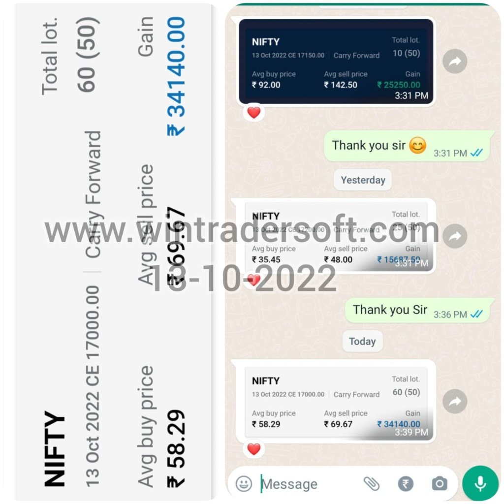 Today (13-10-2022) made Rs. 34,140/- profit in NIFTY Option
