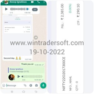 Second day, with the support of Wintrader Rs.2,385/- profit made