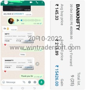 Rs.15,426 profit made in BANKNIFTY Option trading