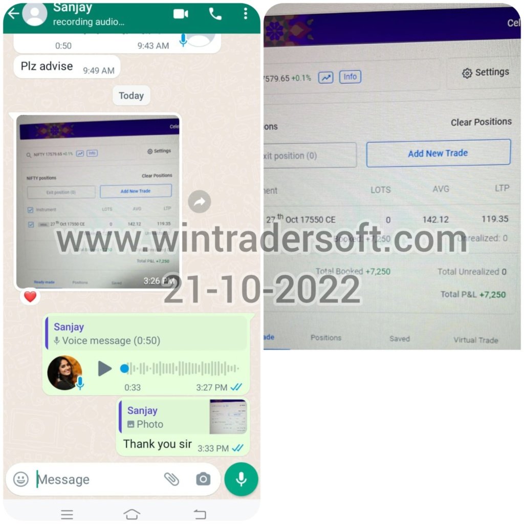 Rs.7,250/- profit made in OPTION trading, thank you Wintrader
