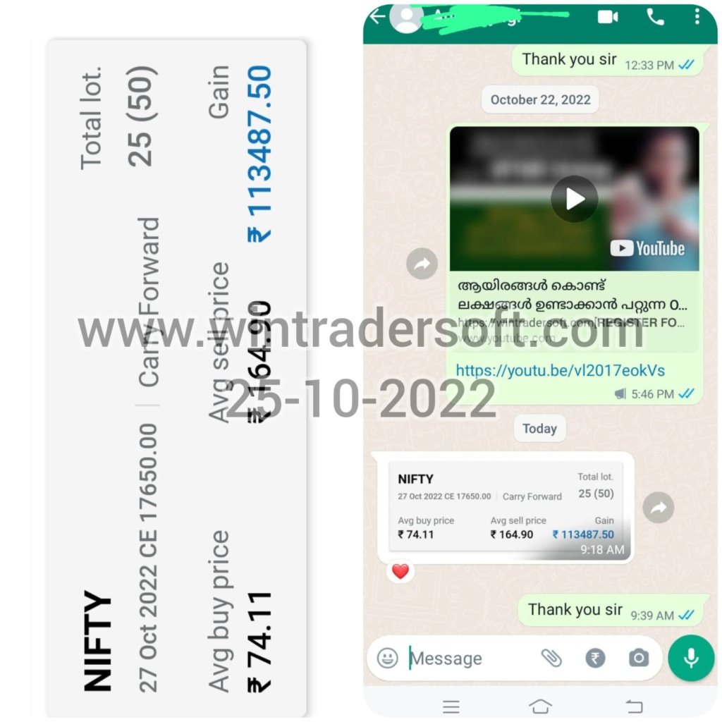 From NIFTY Option trading Rs.1,13.487/- profit made