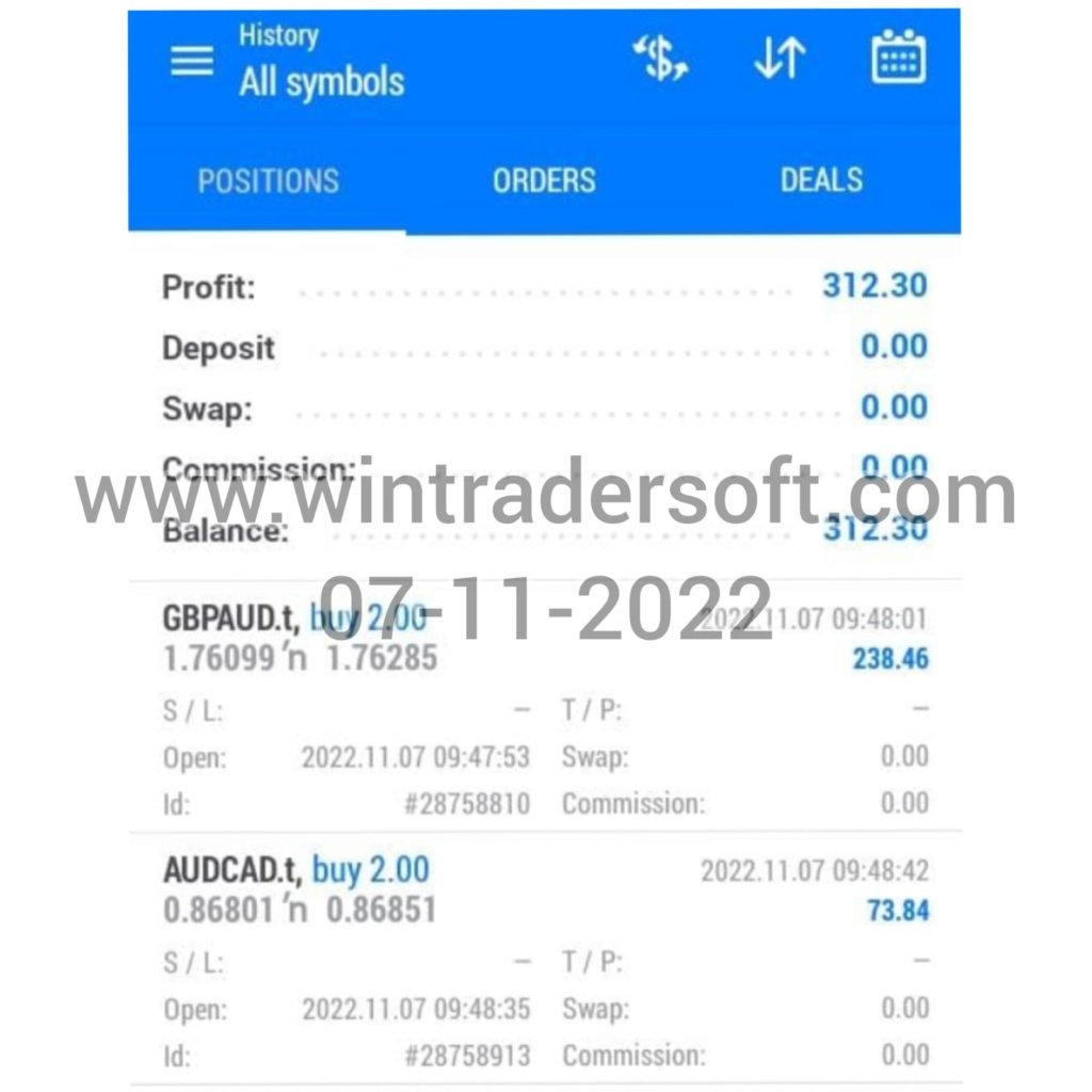 Today(07-11-2022) USD 312 profit made in FX trading