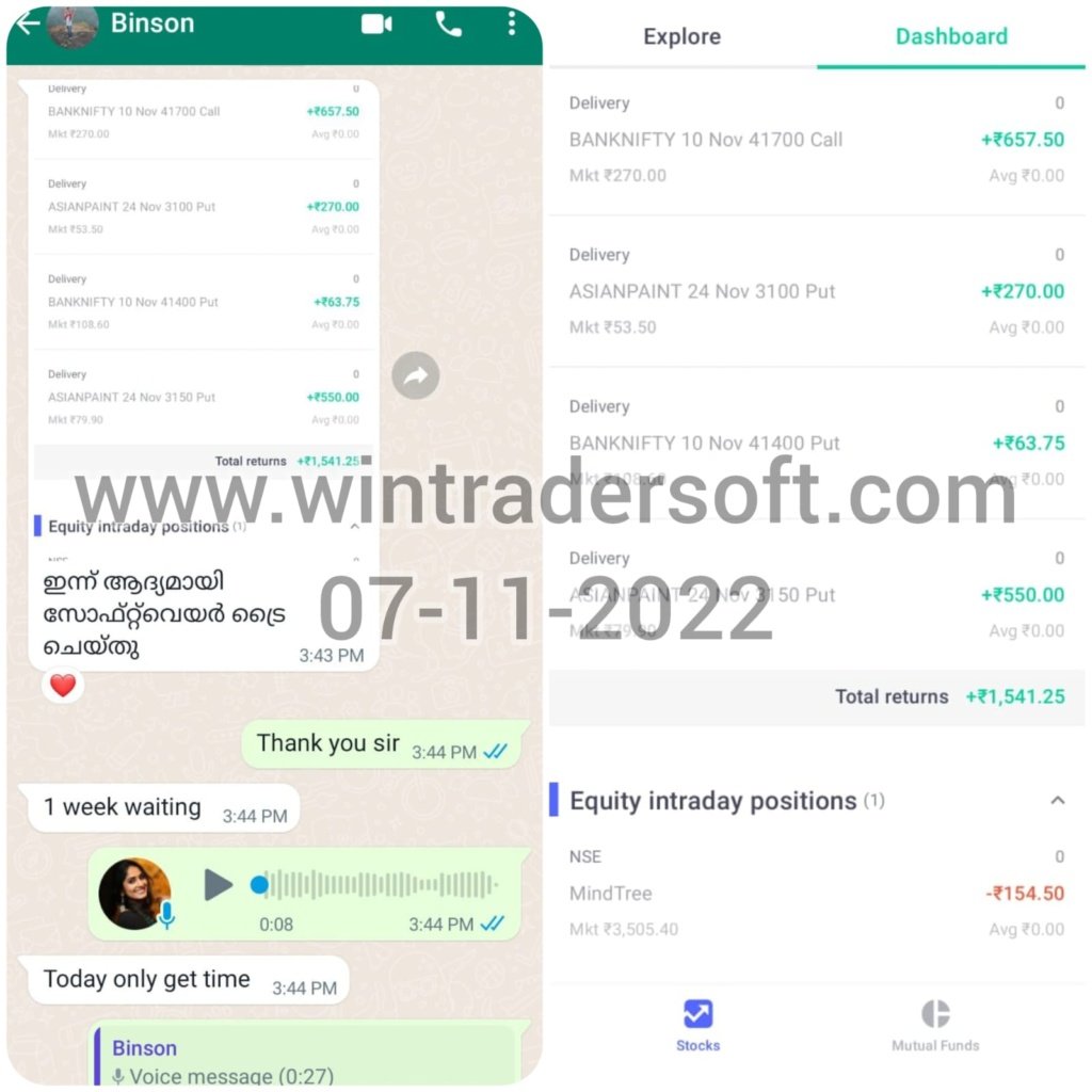 Today(07-11-2022) my first trade with WinTrader, Rs.1,541 profit made