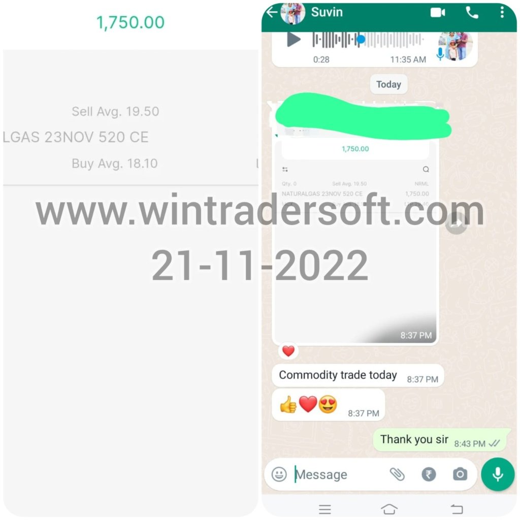 With the support of Wintrader Rs.1,750/- profit made