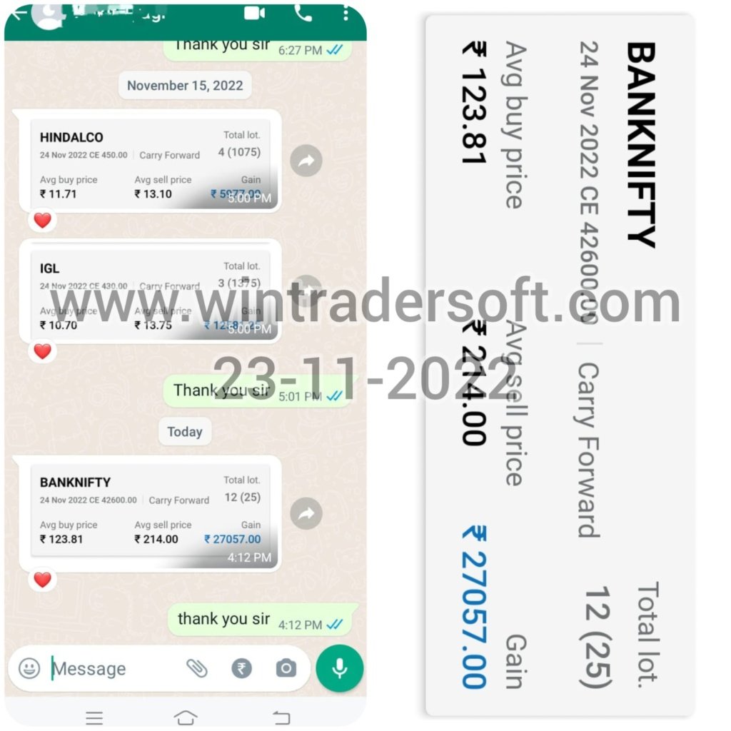 Rs.27,057/- profit made in BANKNIFTY Option 