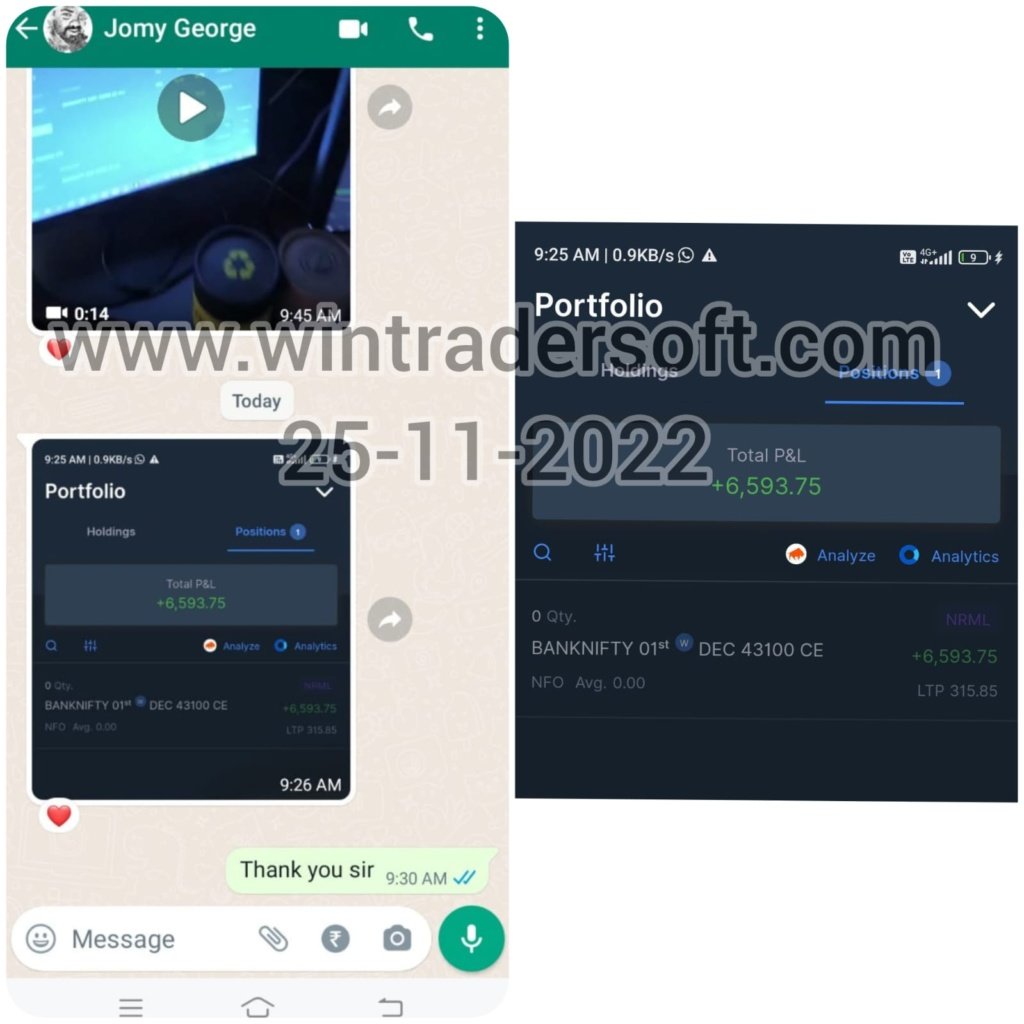 Rs.6,593/- profit made in BANKNIFTY option with the support of WinTrader