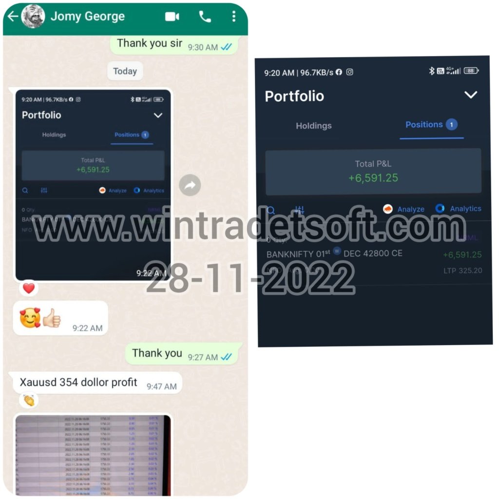 Rs. 6,591/- profit made today(28-11-2022) in BANKNIFTY Option