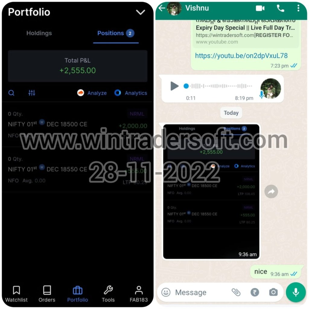 Todays(28-11-2022) my profit is Rs.2,555/-, thanks to WinTrader