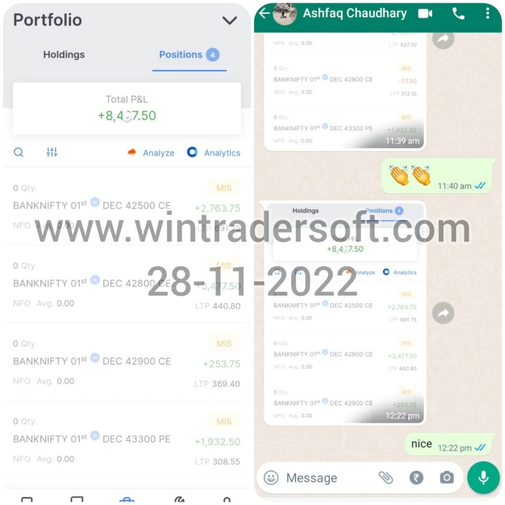 Rs.8,407/- profit made today in BANKNIFTY option
