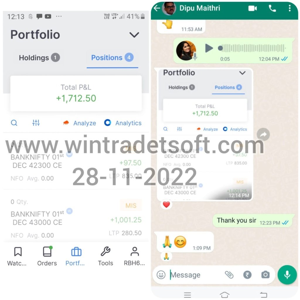 Thank you WinTrader, Rs.1,712/- profit made today(28-11-2022)