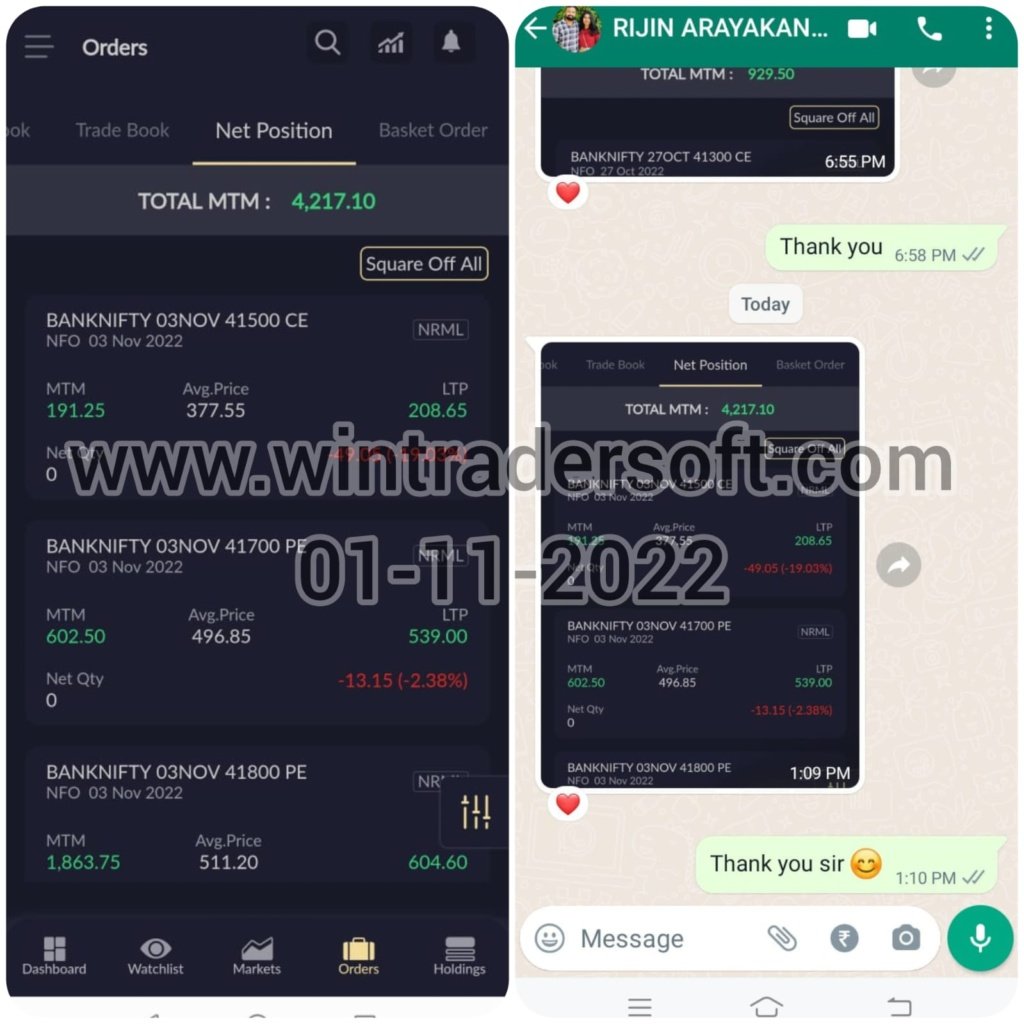 Rs.4,217 profit made in BANKNIFTY Option , thank you WinTrader Team