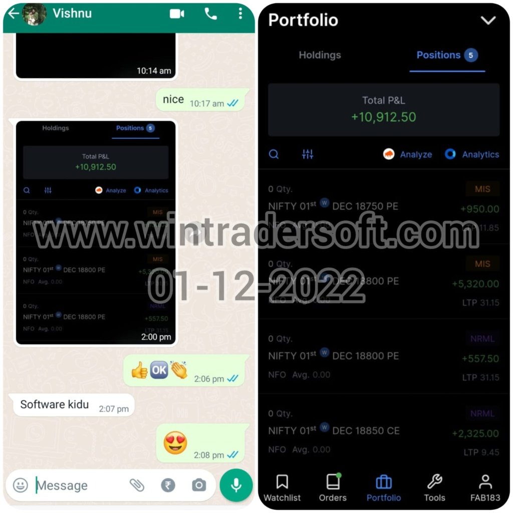Rs.10,912/- profit made in NIFTY Option, Thanks to WinTrader